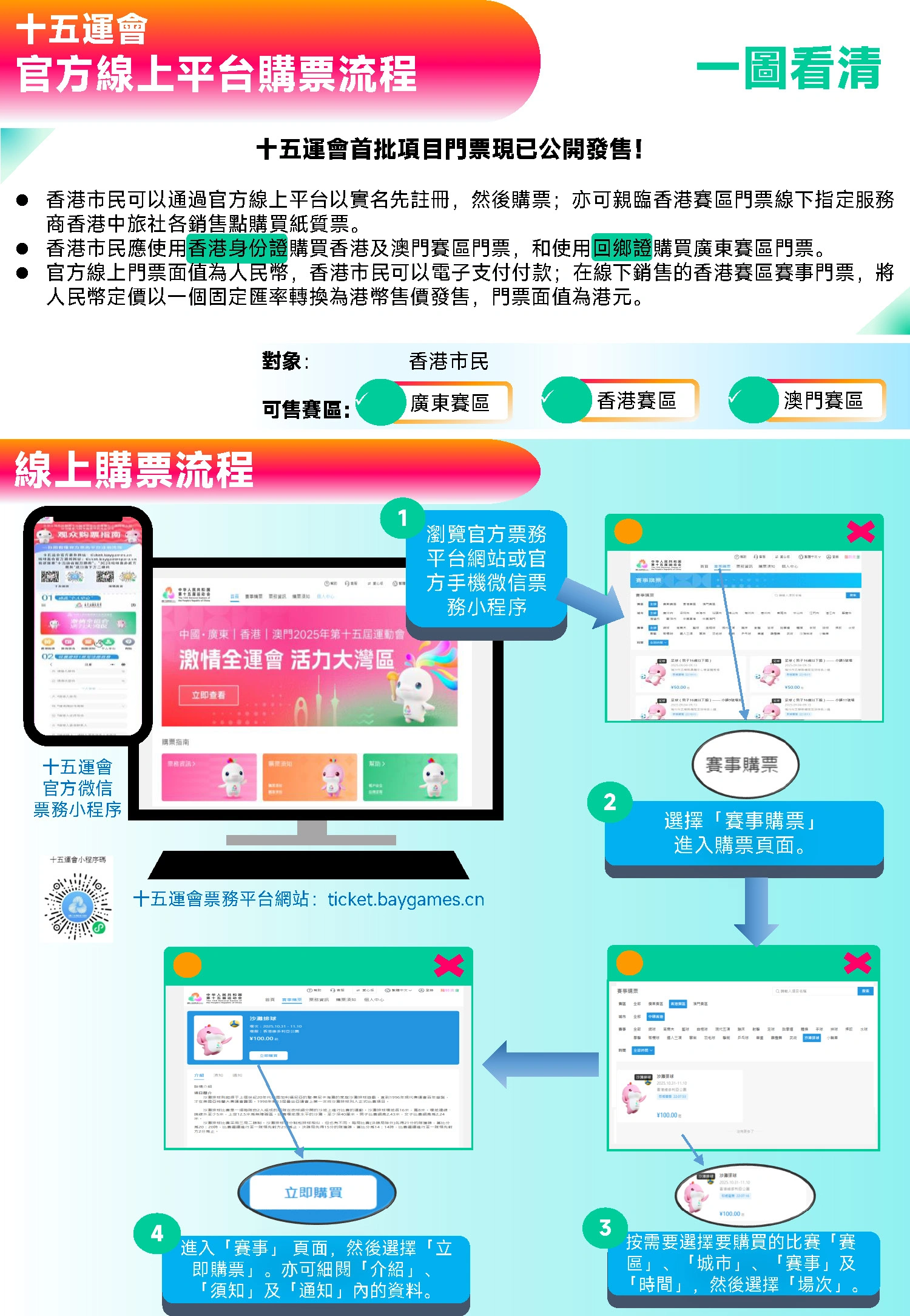 官方線上平台購票流程