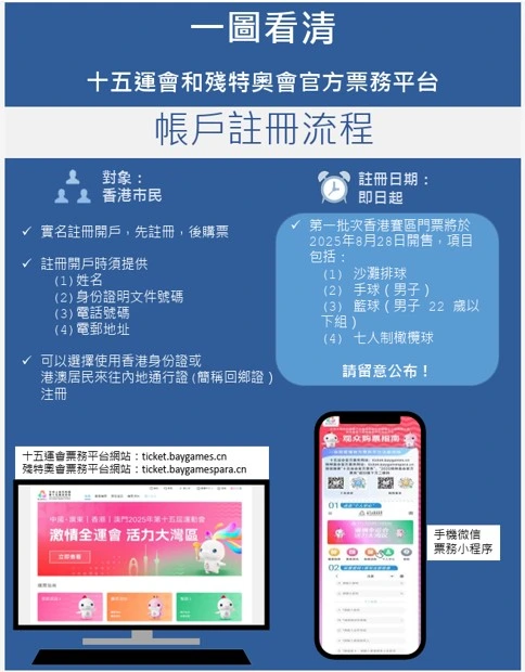 十五運會及殘特奧會票務安排和官方票務平台帳戶註冊流程