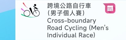 跨境公路自行車（男子個人賽）– 每日賽程