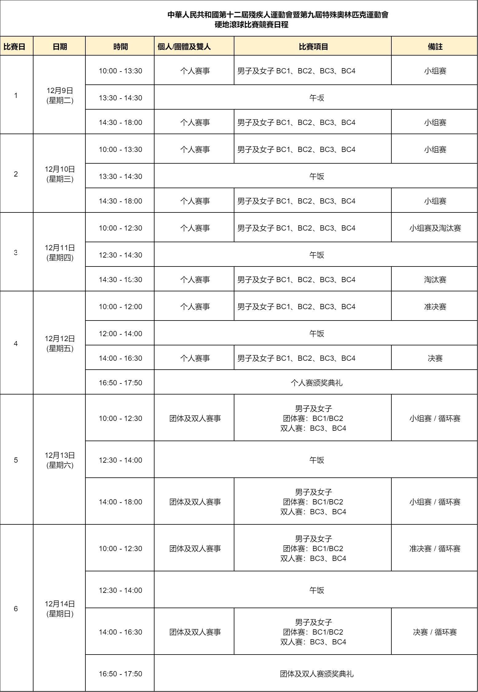 Boccia Competition Schedule (Chinese only)