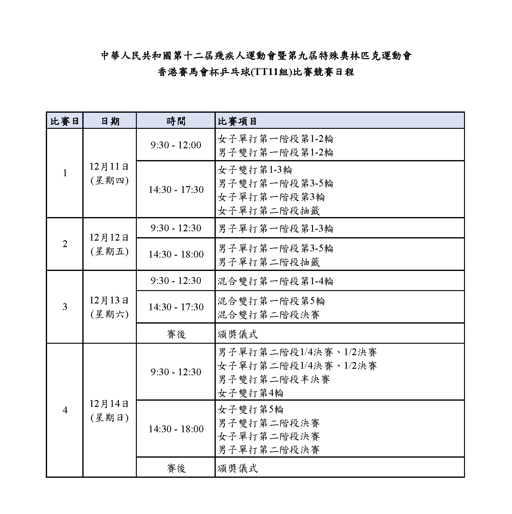 殘奧乒乓球（TT11組）賽程
