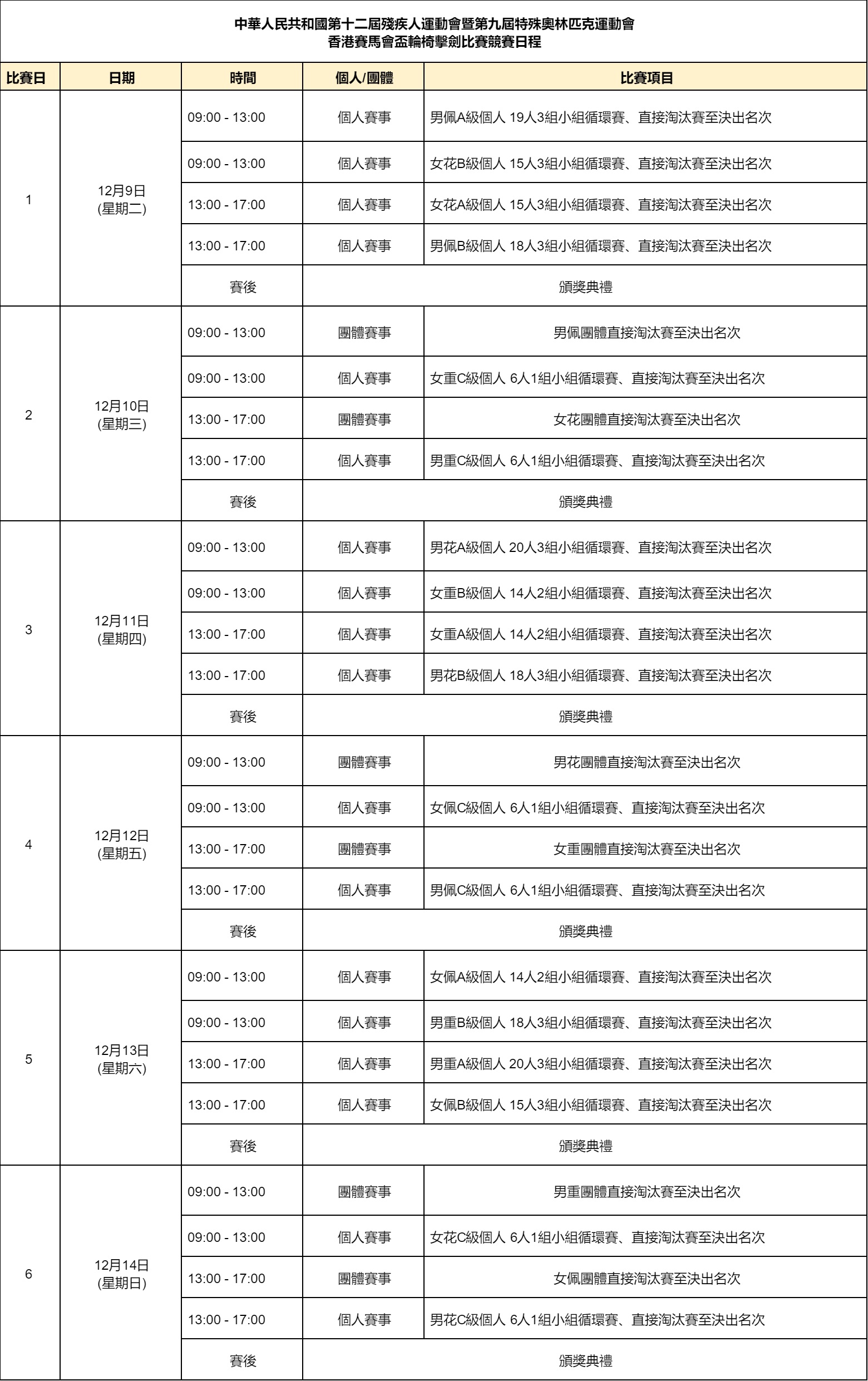 Wheelchair Fencing Competition Schedule (Chinese only)