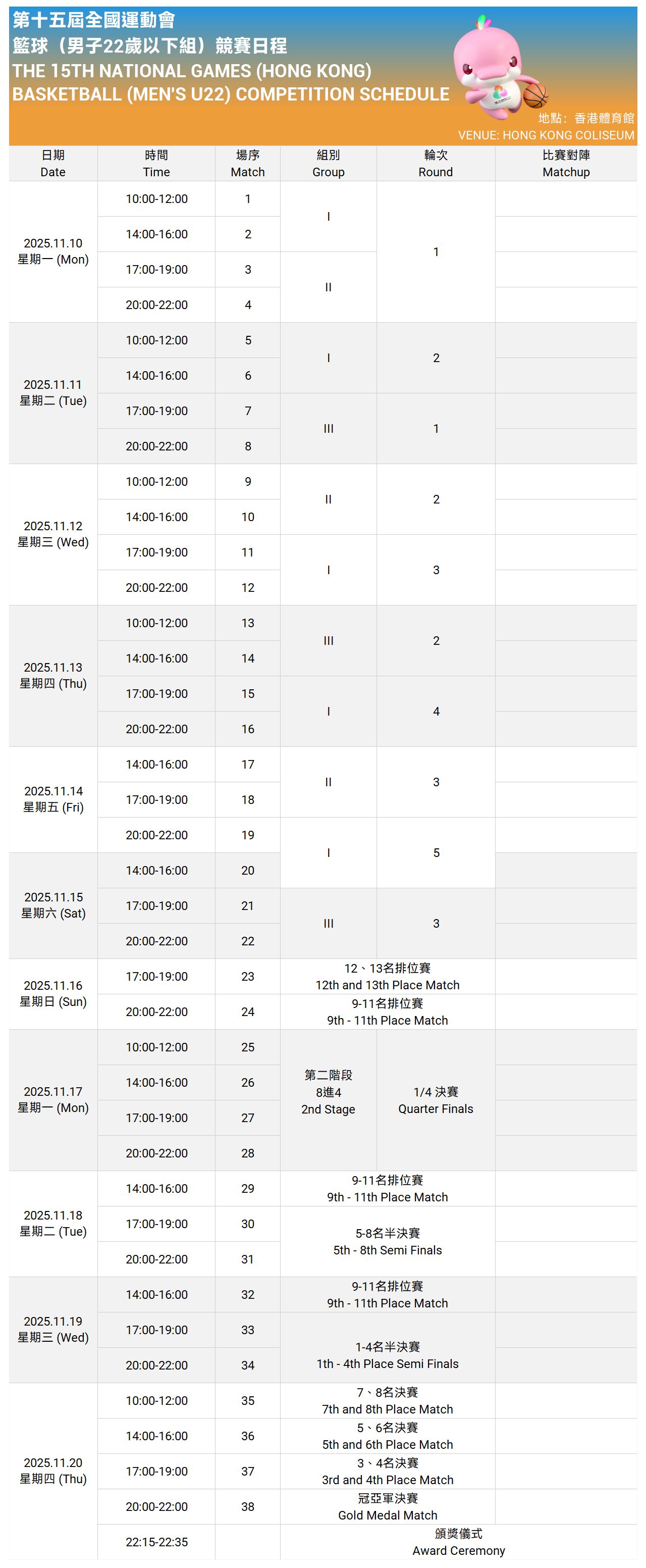 籃球（男子22歲以下組）– 每日賽程