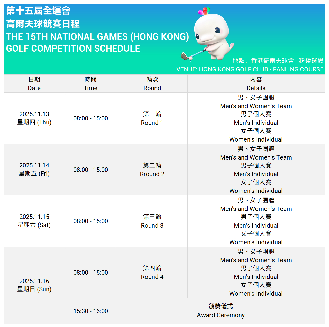 高爾夫球 – 每日賽程