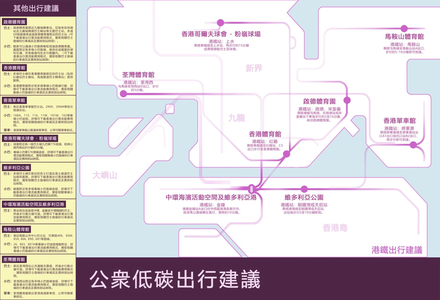 十五運會和殘特奧會香港賽區公眾低碳行動指引