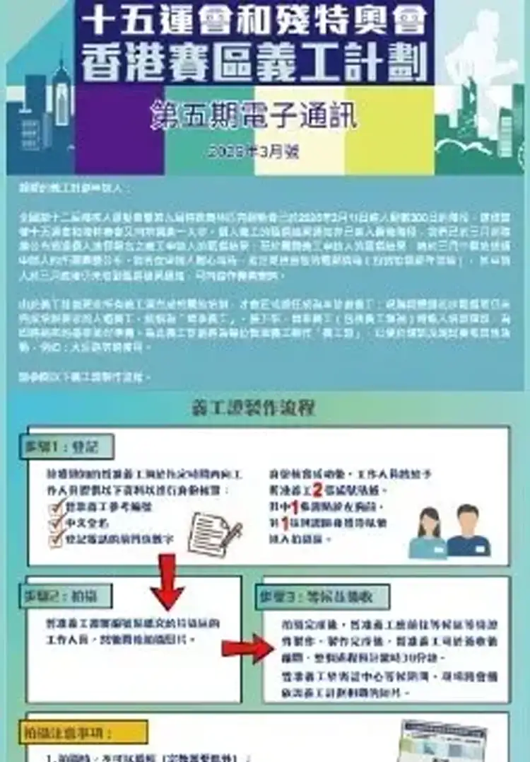 2025 3月 电子通讯